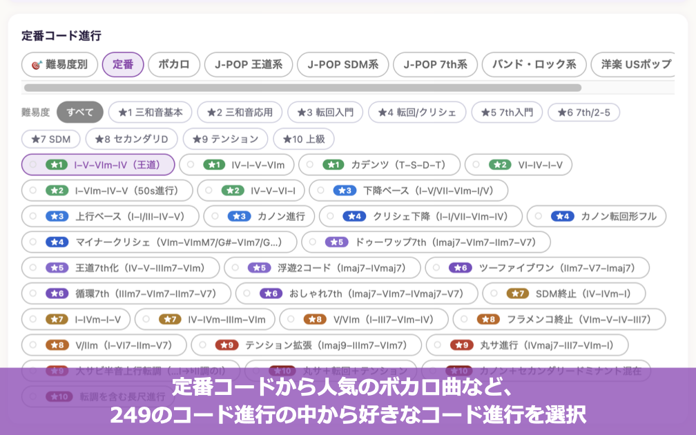 249のコード進行から好きな進行を選択