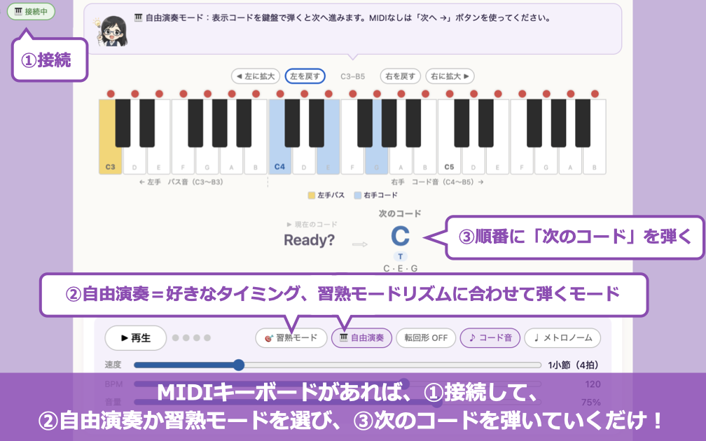 MIDIキーボードを繋いで自由演奏・習熟モードで弾く